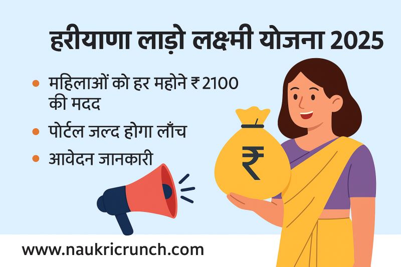 Haryana Lado Lakshmi Yojana 2025 थंबनेल – महिलाओं को ₹2100 की आर्थिक सहायता, पोर्टल लॉन्च और आवेदन जानकारी के साथ चित्रण